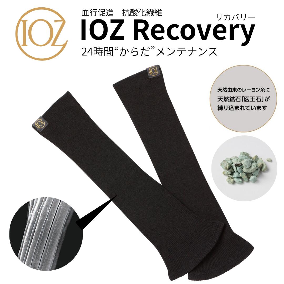 IOZ マルチサポーター